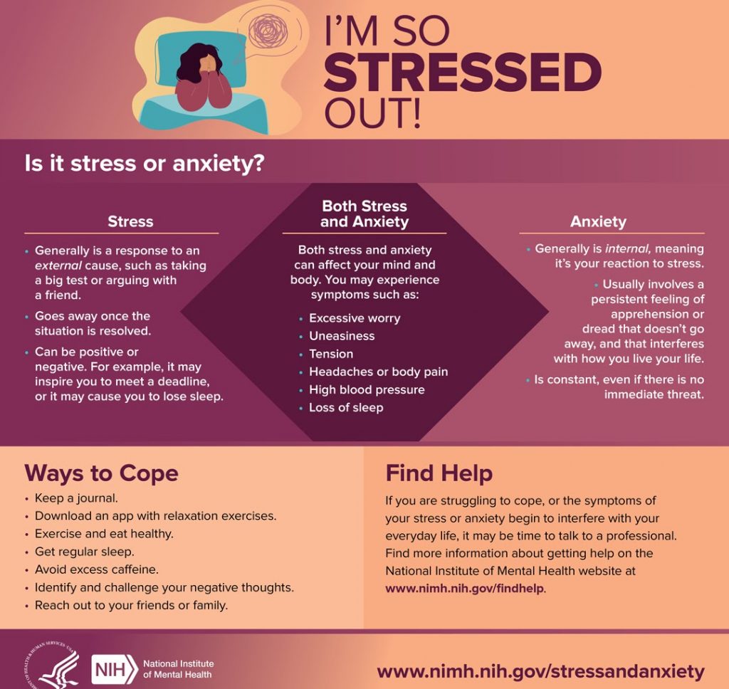 Stress & Anxiety Resources | Taylion High Desert Academy